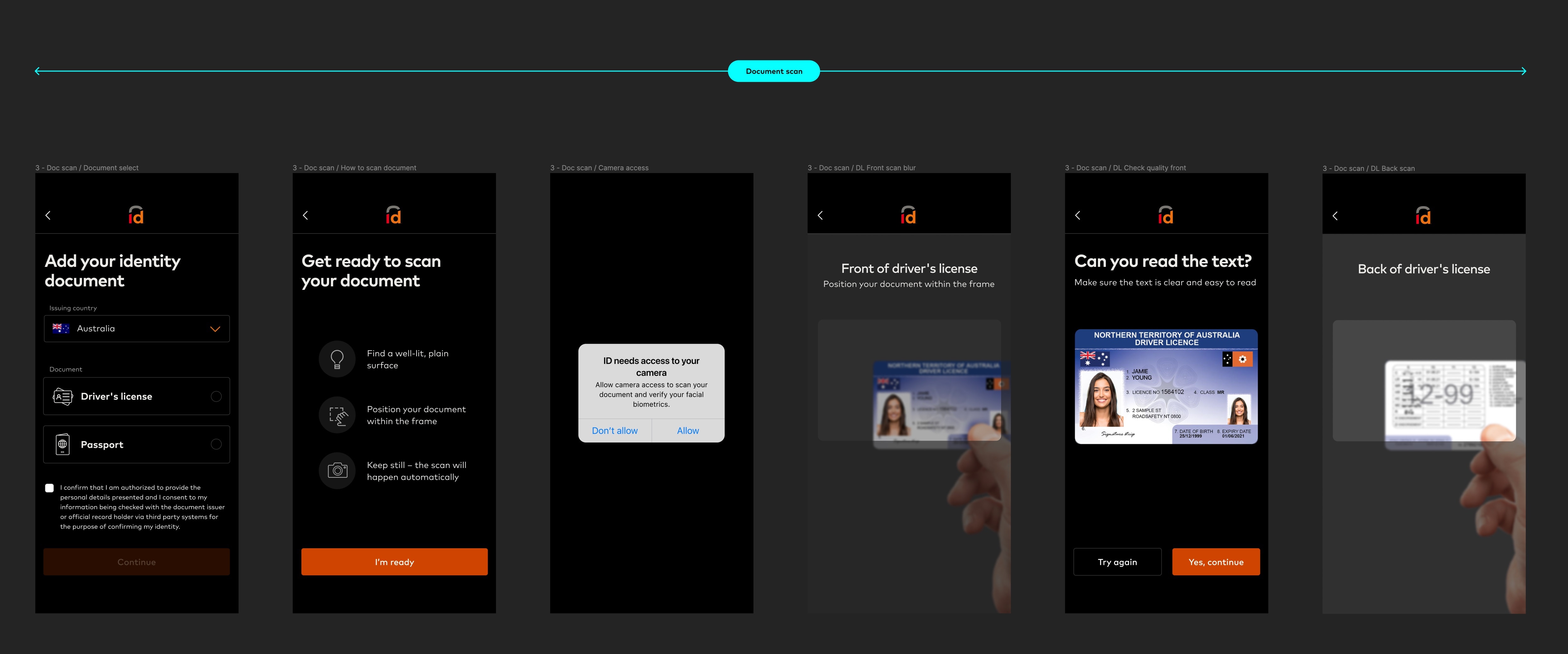ID App document scan